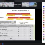 Dokumentasi RSJD Atma Husada Mahakam